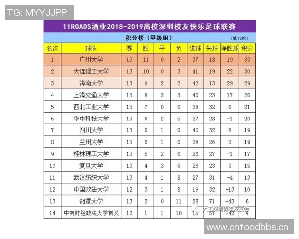 深圳排球队以54分领跑世锦赛积分榜展现强劲实力 深圳排球队以54分领跑世锦赛积分榜展现强劲实力